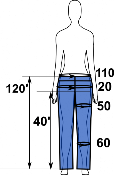 measurment point standard sizes Godfrieds jeans